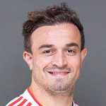 X. Shaqiri